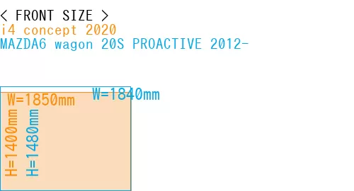 #i4 concept 2020 + MAZDA6 wagon 20S PROACTIVE 2012-